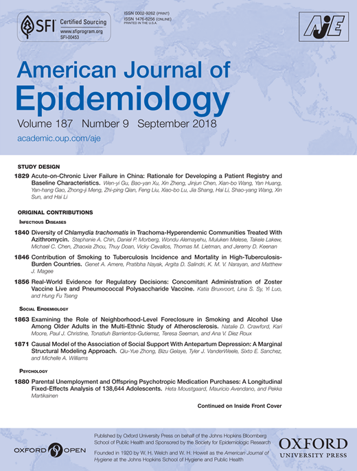 Improving estimation of HIV viral suppression in the United States: A method to adjust HIV surveillance estimates from the Medical Monitoring Project using cohort data